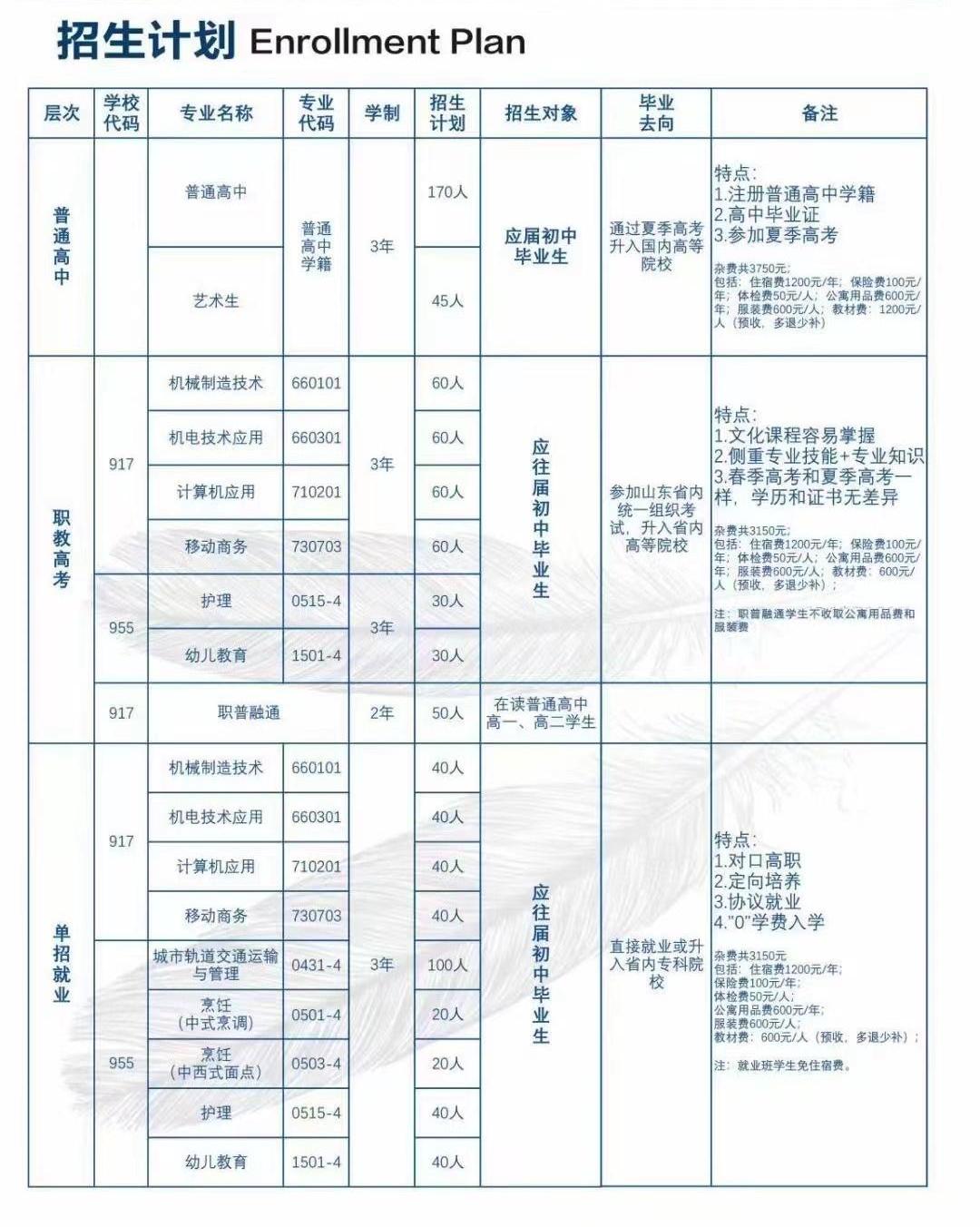 2023年招生计划.jpg