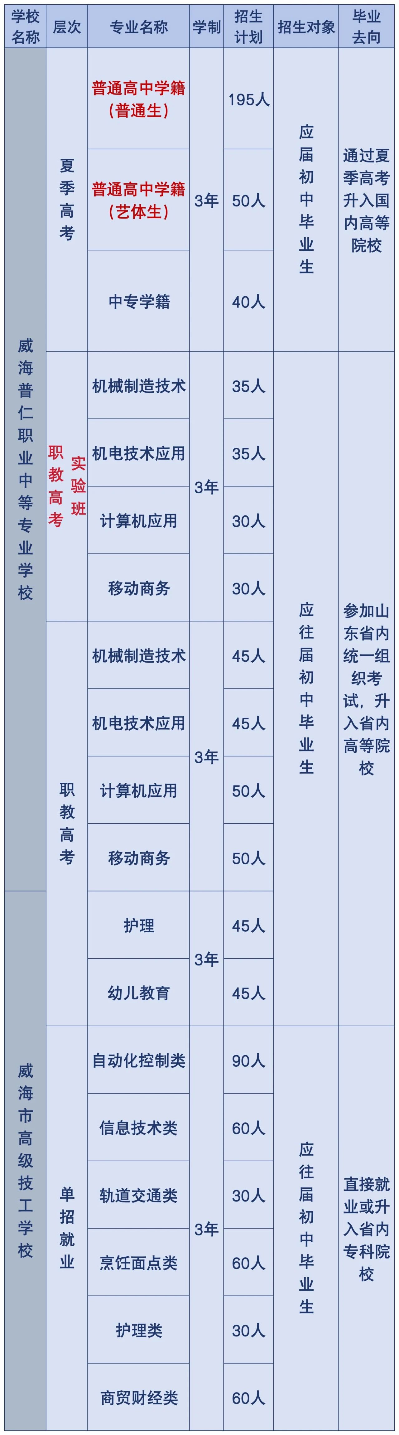 2024招生计划.jpg