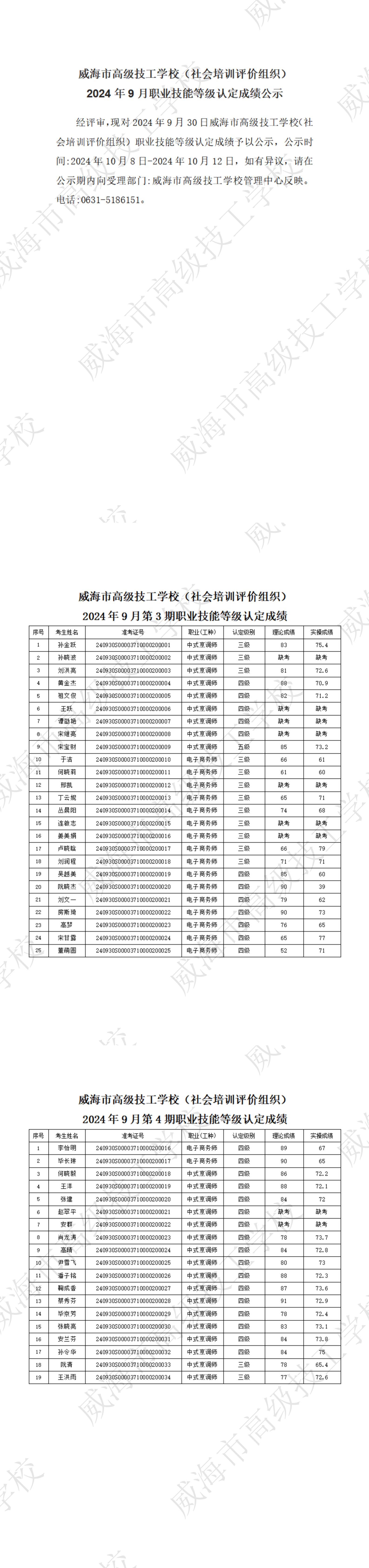 2024年9月职业技能等级认定成绩公示（威海市高级技工学校.）_00.jpg
